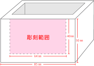 彫刻範囲